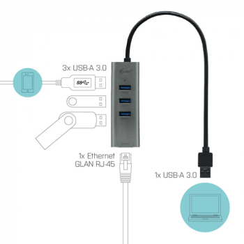 Preview: I-TEC USB 3.0 Metal 3-Port HUB mit Gigabit Ethernet Adapter