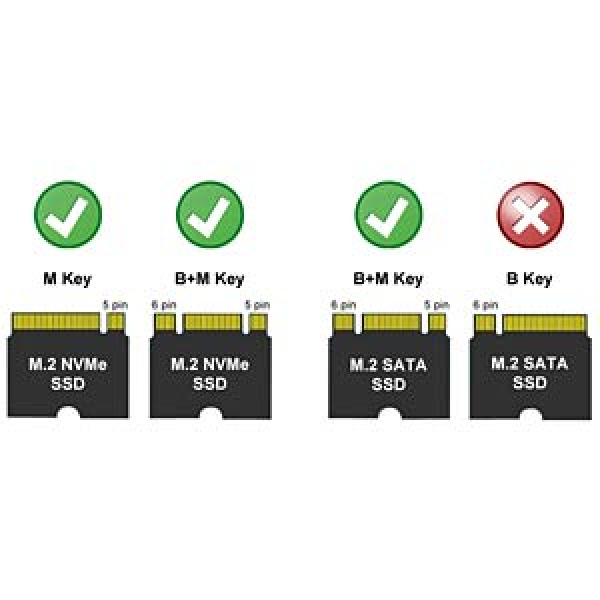LC-Power SSD-Gehäuse M.2